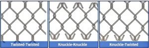 Chain Link Fence Type