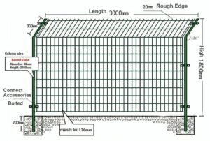 Bilateral Wire Fence Details Bilateral Wire Fence Details