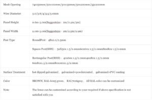 Specification of 3DBendFence